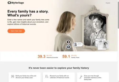 Myheritage April 2026