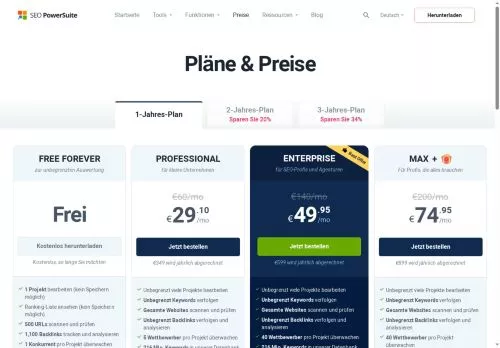 SEO PowerSuite Februar 2026