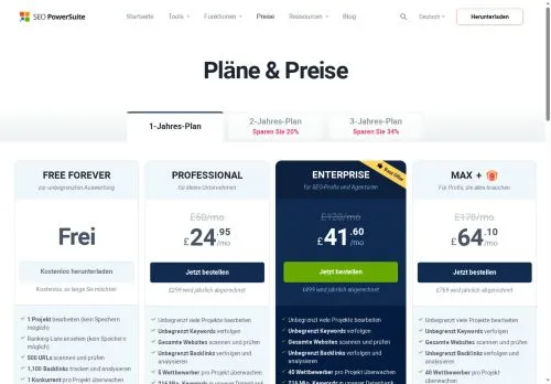 SEO PowerSuite September 2026