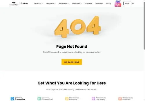 Wondershare Edraw März 2026