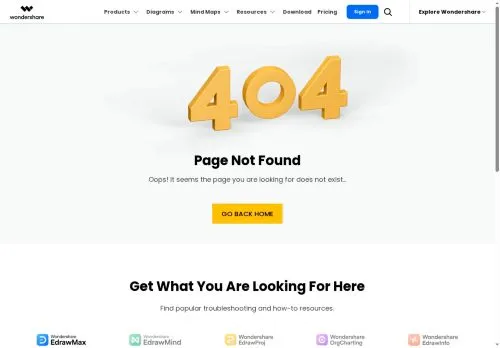 Wondershare Edraw April 2026