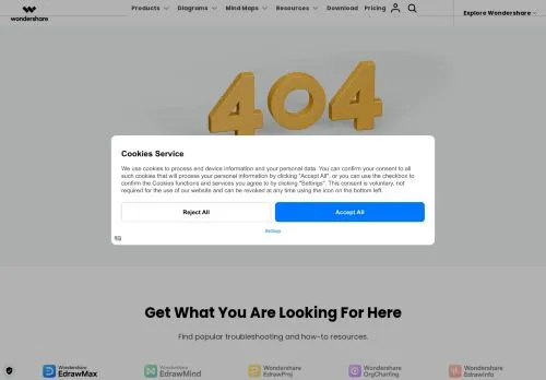 Wondershare Edraw August 2026